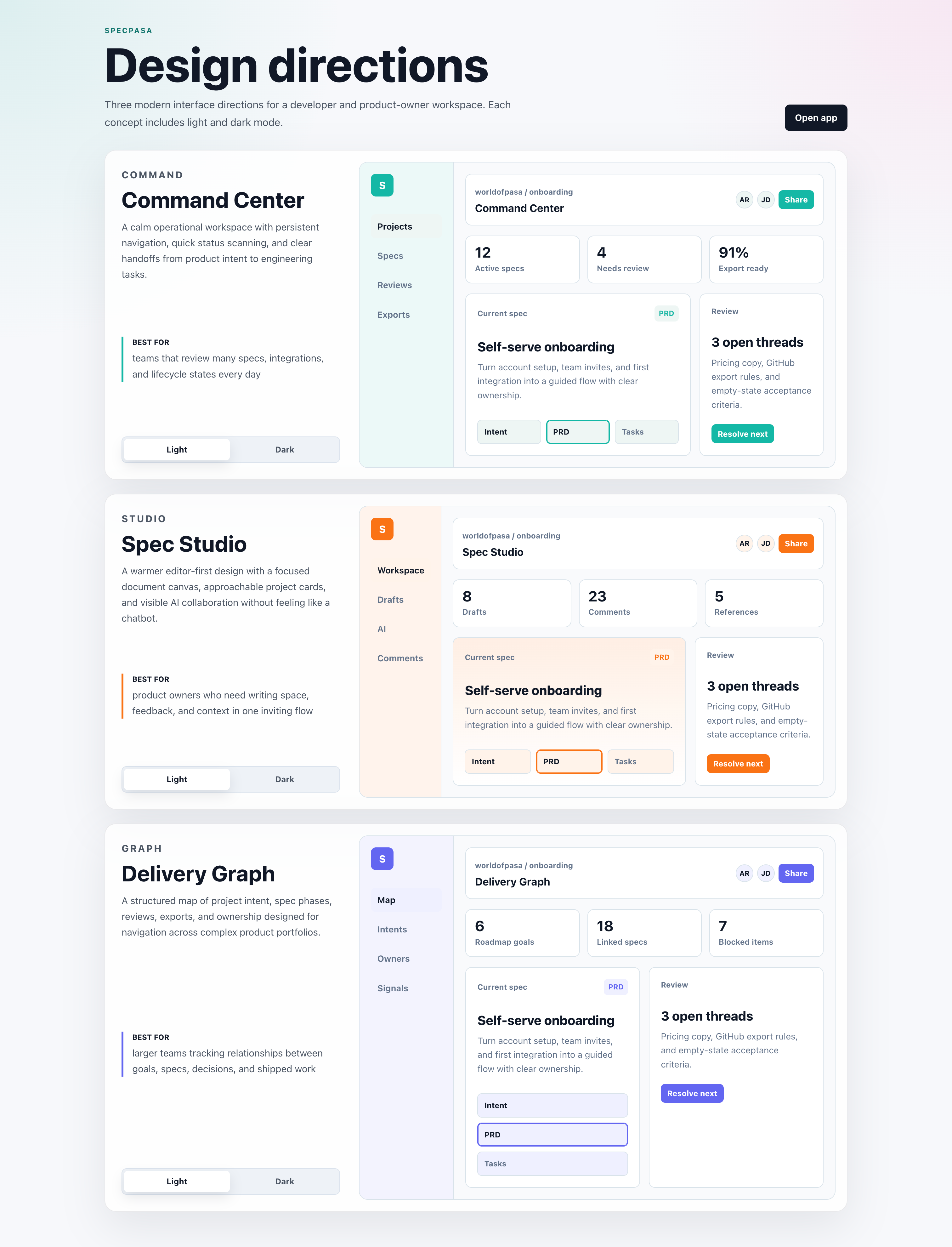 Codex Design